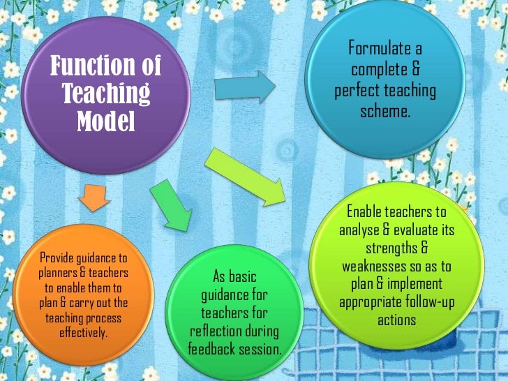 basic teaching model historical teaching models
